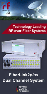 https://rf-design-online.de/products/rf-over-fiber/